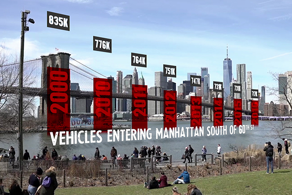 Congestion Pricing in NYC